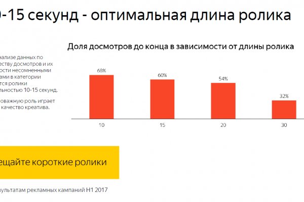 Кракен тор kraken014 com